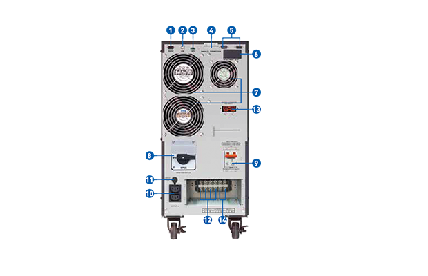 PROLINK 6KVA PRO806-QS UPS Online