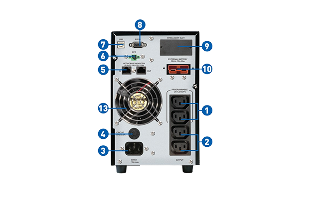 UPS Prolink 1KVA PRO801-ES Master II Online