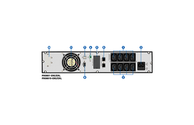 UPS Prolink 1KVA PRO801ERS Online UPS Rack Mount