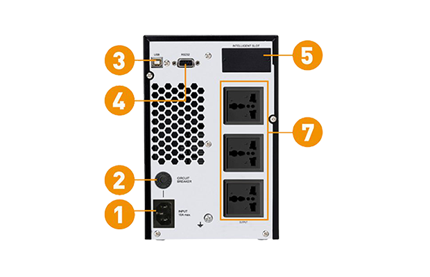 UPS PROLINK 1KVA PRO901-ES Online