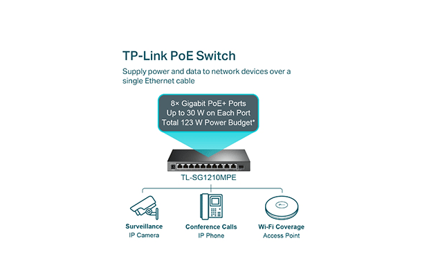 TP-Link TL-SG1210MPE 10-Port Gigabit Easy Smart Switch with 8-Port PoE+